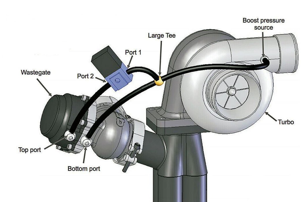 TRC 3-Port PWM Boost Control Solenoid Valve for Boost by Gear AEM MOTEC HALTECH